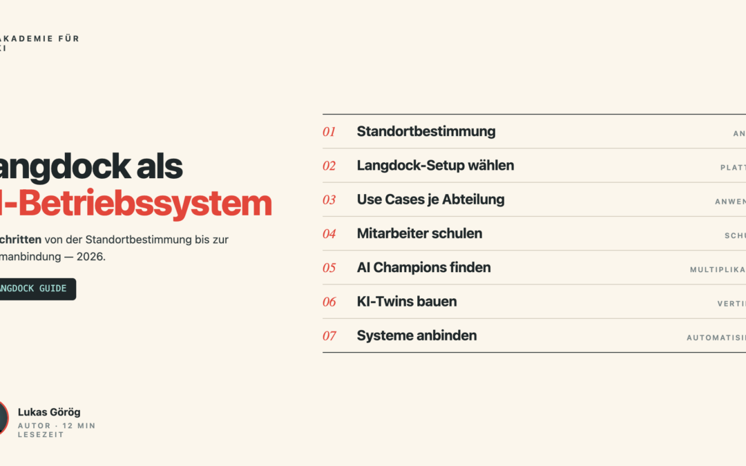 LangDock im Unternehmen einführen: in 7 Schritten zum KI-Betriebssystem