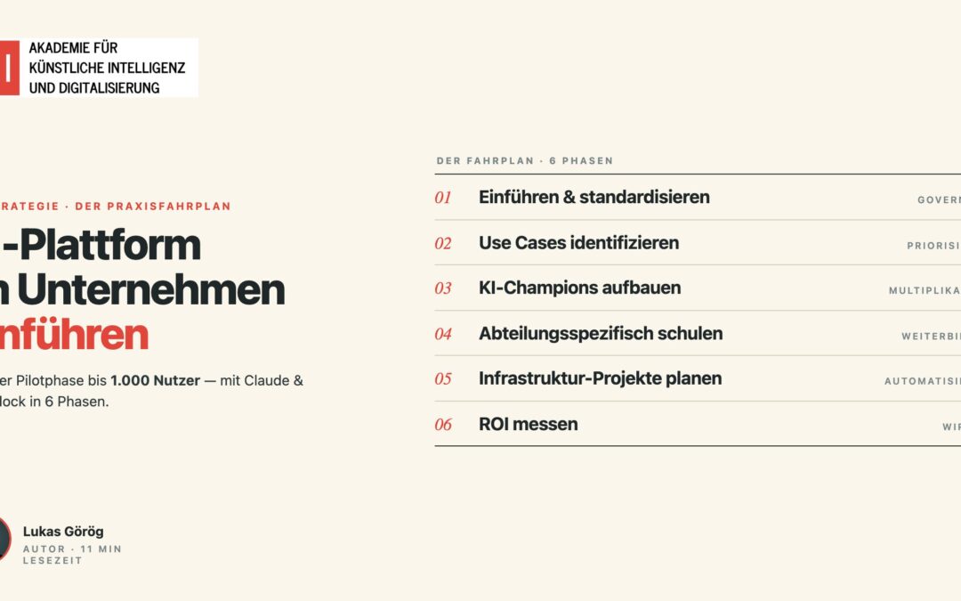 KI-Plattform im Unternehmen einführen: Fahrplan 2026