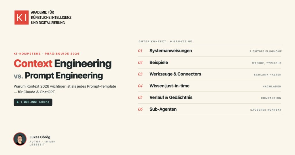 Context Engineering vs. Prompt Engineering: der Praxisguide für Claude und ChatGPT
